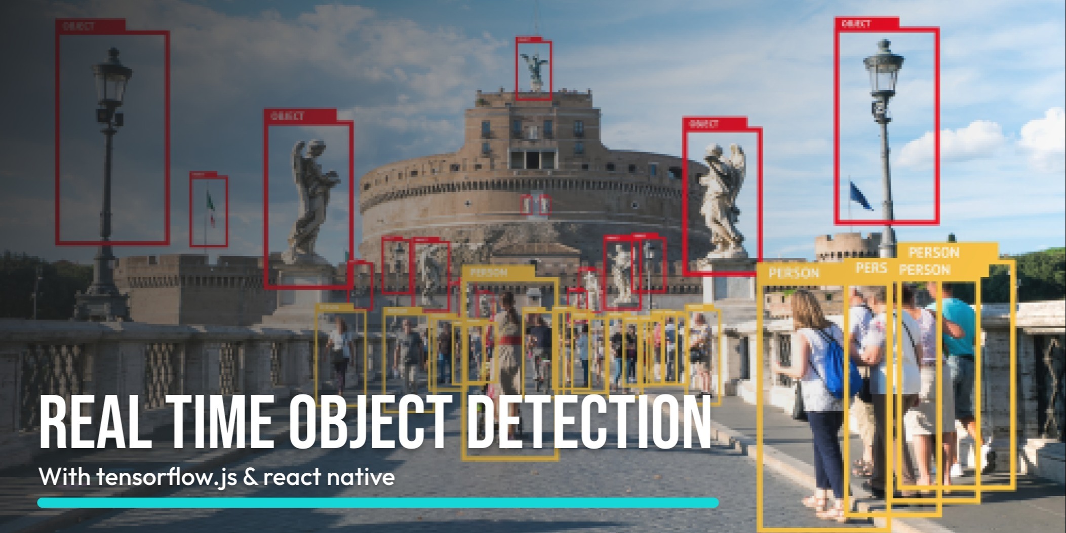 real-time object detection using TensorFlow in React Native, Real-Time object detection using TensorFlow, Real-Time object detection in react native, Real-Time object detection