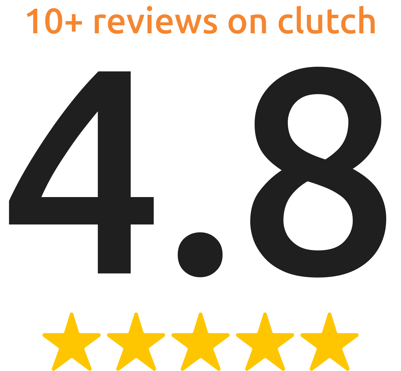 reveiws