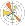 metplotlib - Python for creating static, animated, and interactive visualizations