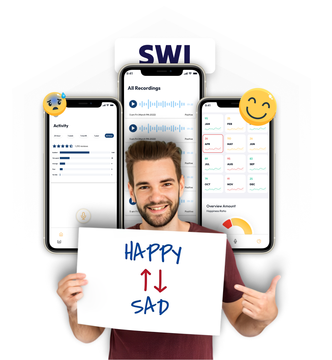 swi