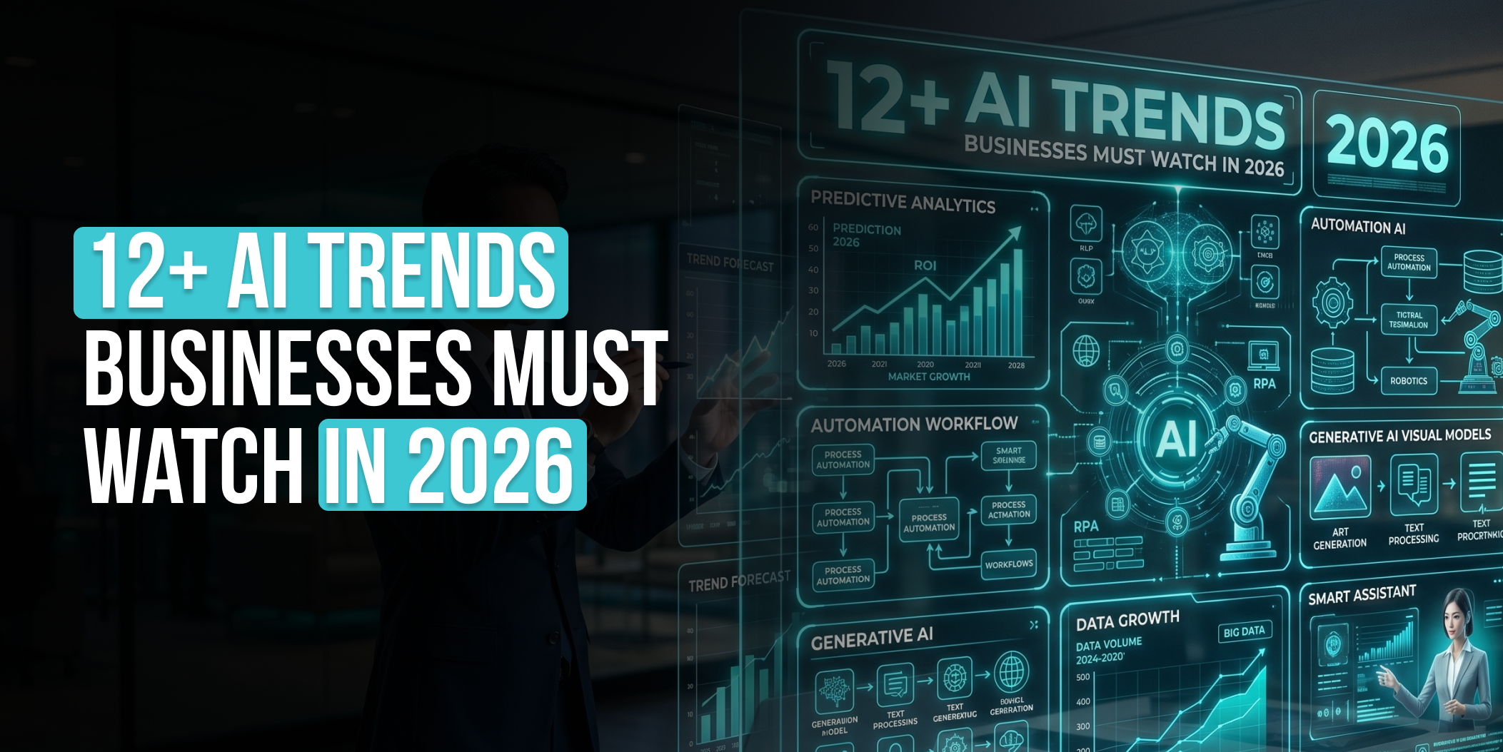 12+ AI Trends Businesses Must Watch in 2026