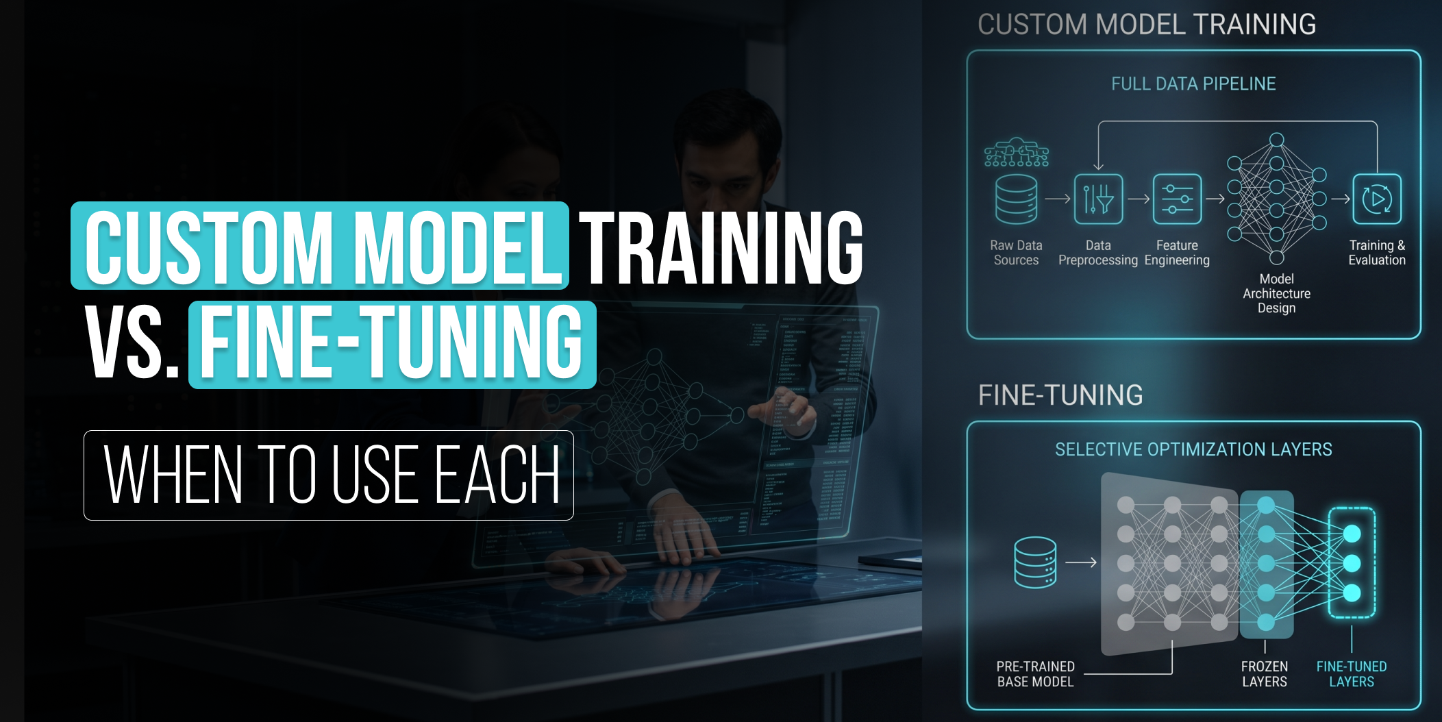 Custom Model Training vs. Fine-tuning_ When to Use Each_ custom model training vs fine-tuning