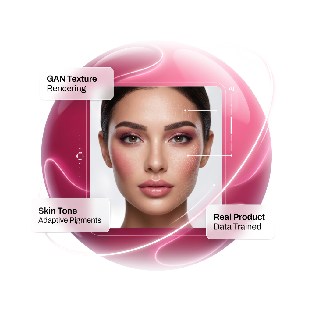 Virtualmakeup AI Tezeract