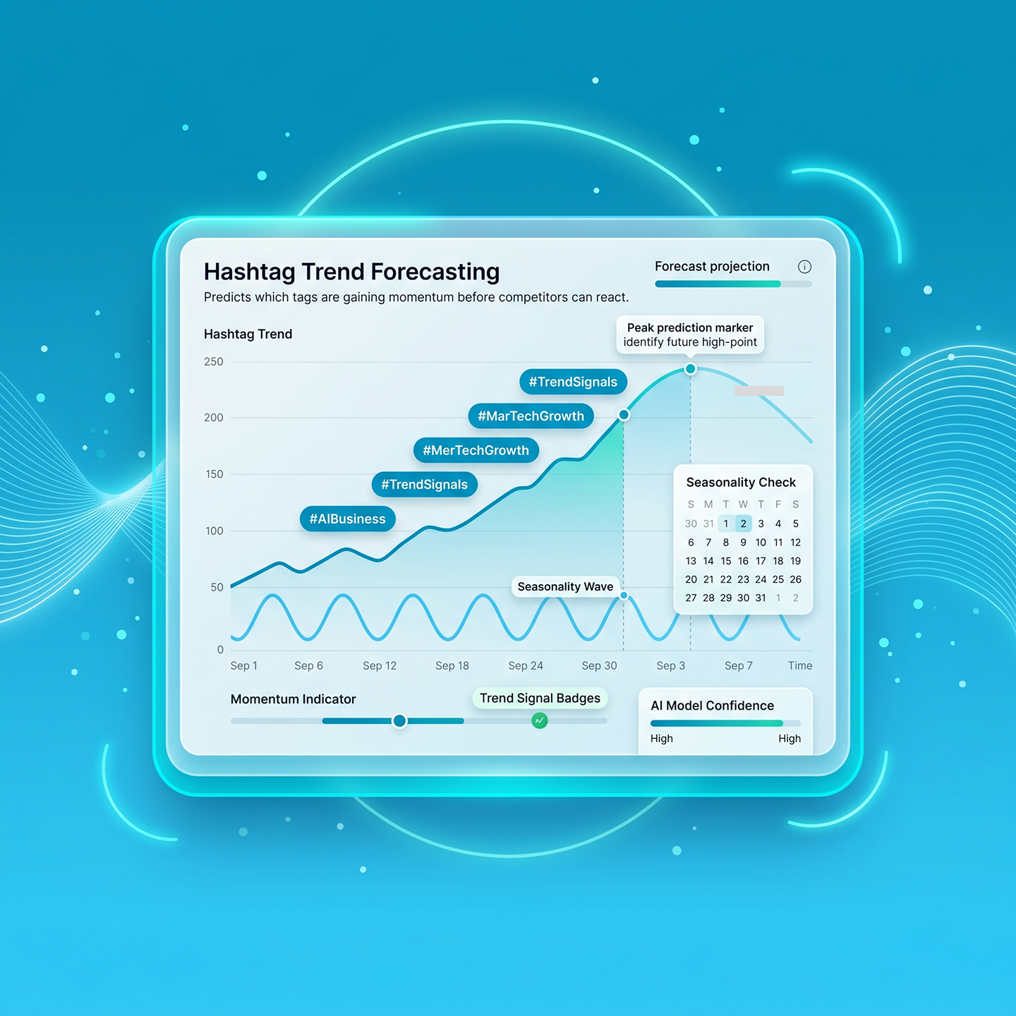 LinkedIn Hashtracker Tezeract