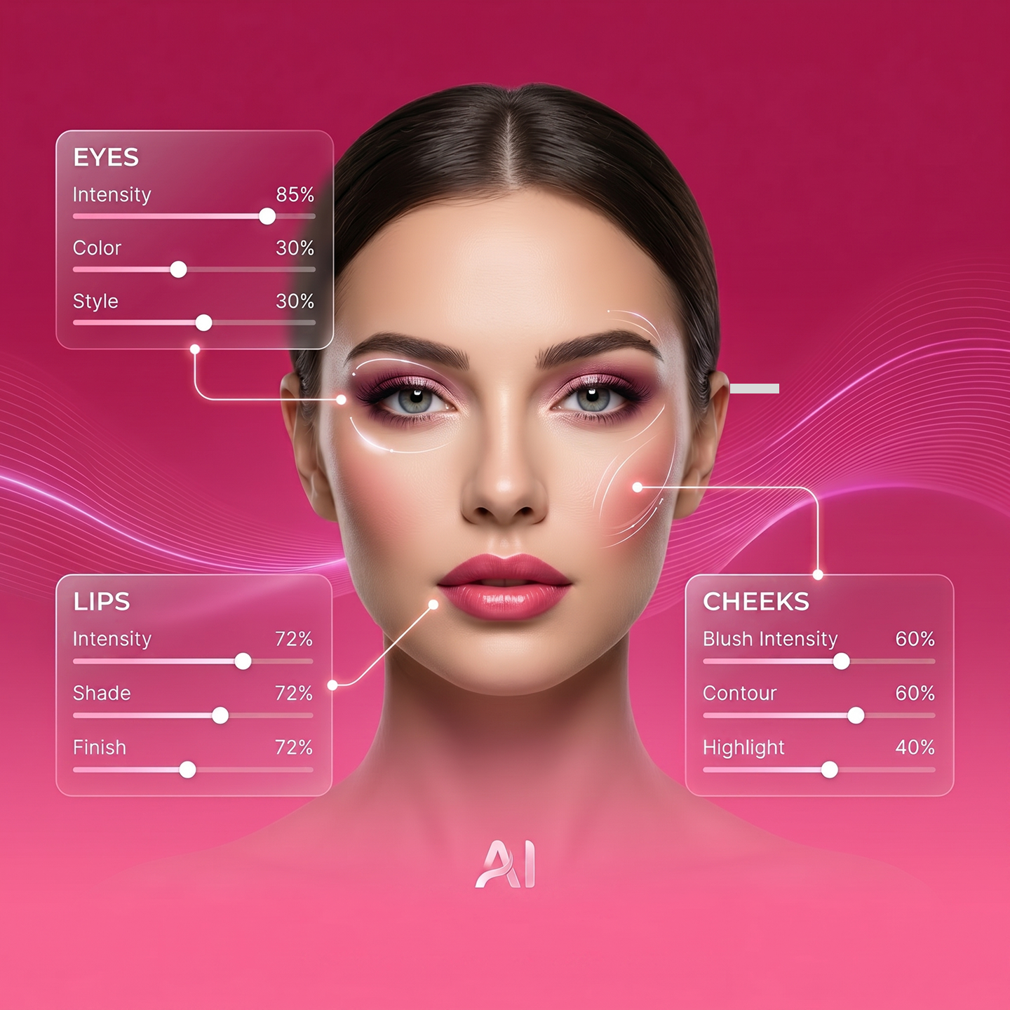 Virtualmakeup AI Tezeract