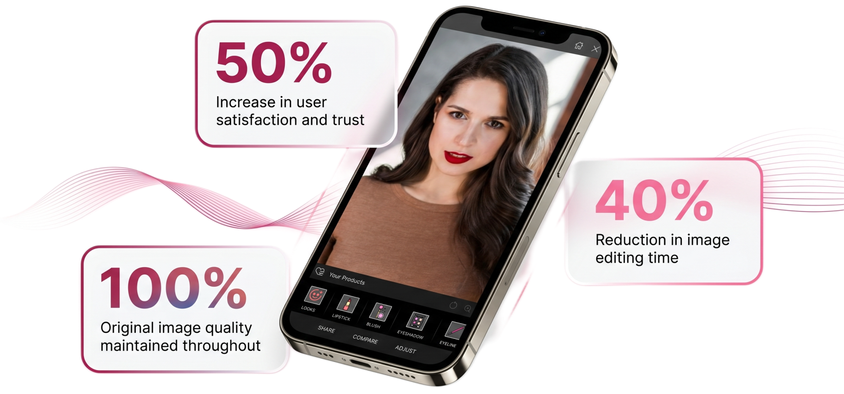 Virtualmakeup AI Tezeract