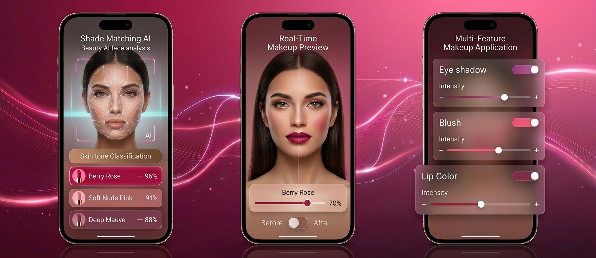 Virtualmakeup AI Tezeract