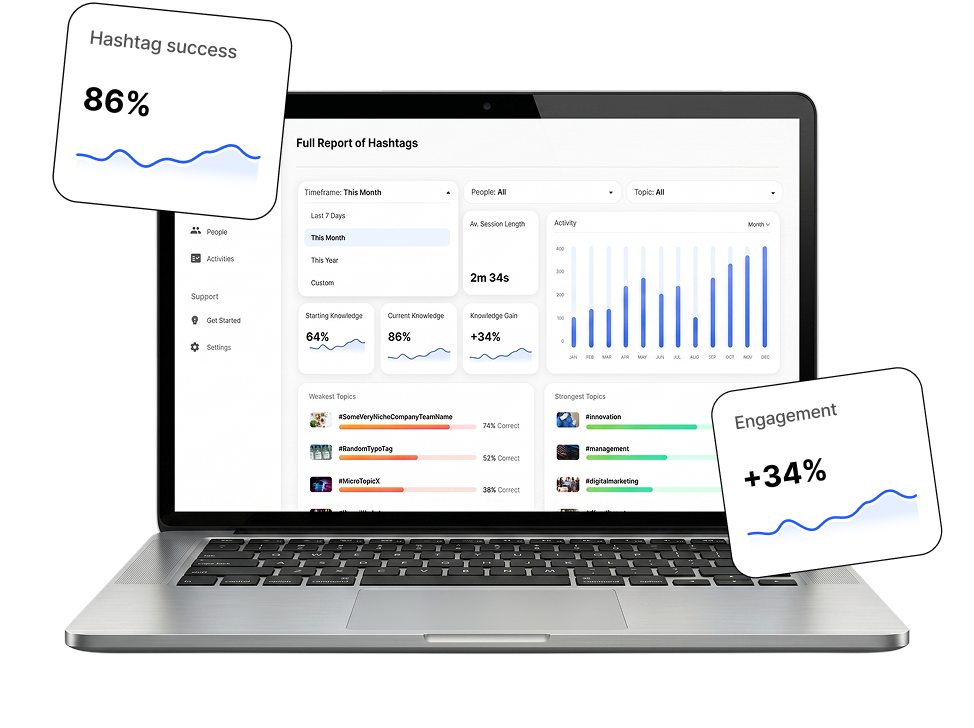 LinkedIn Hashtracker Tezeract