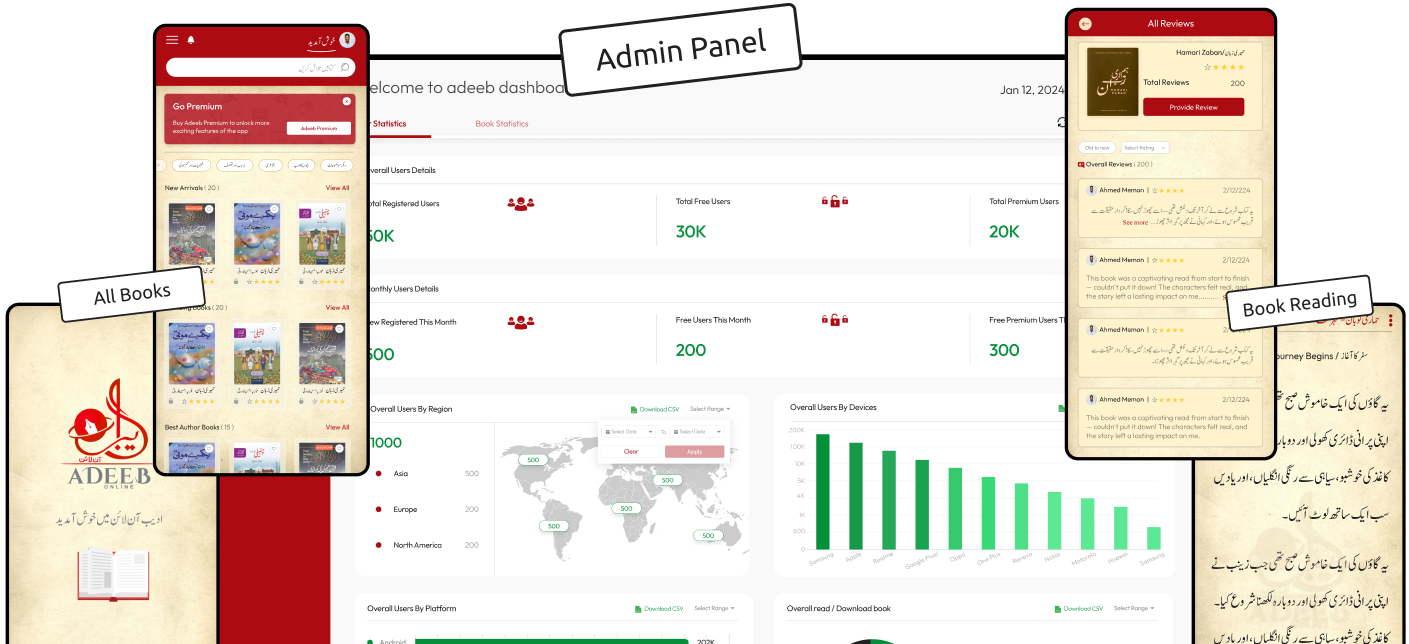 Adeeb Online - AI-powered Digital Library