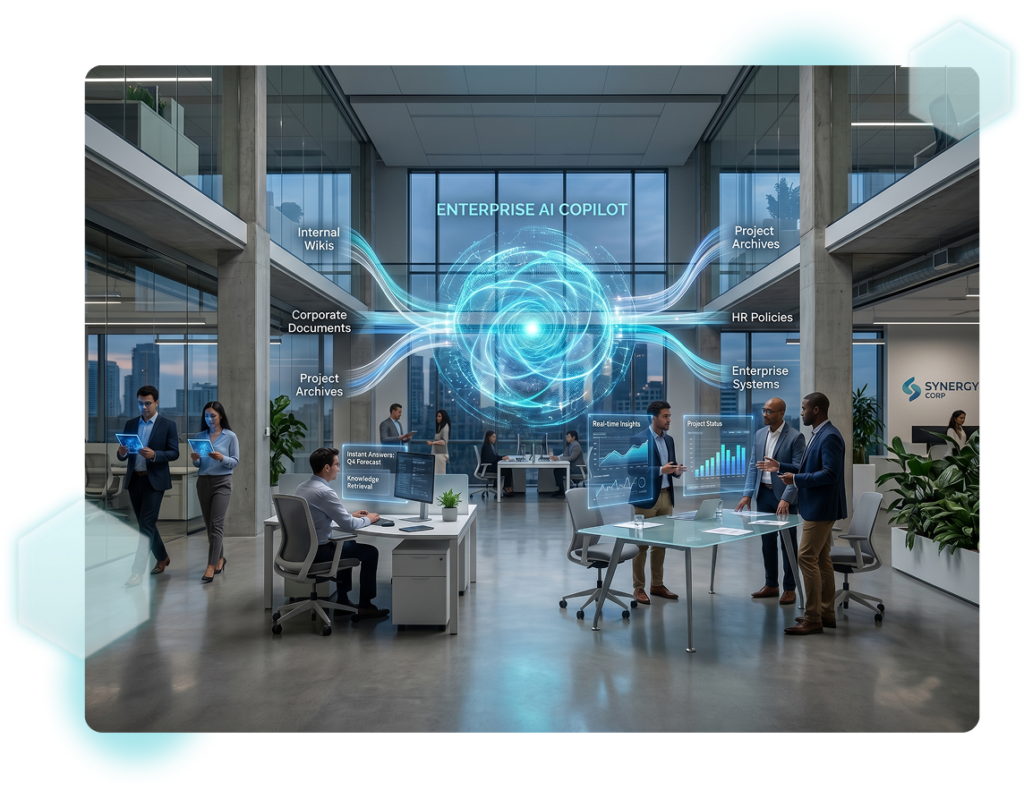Enterprise AI Copilot