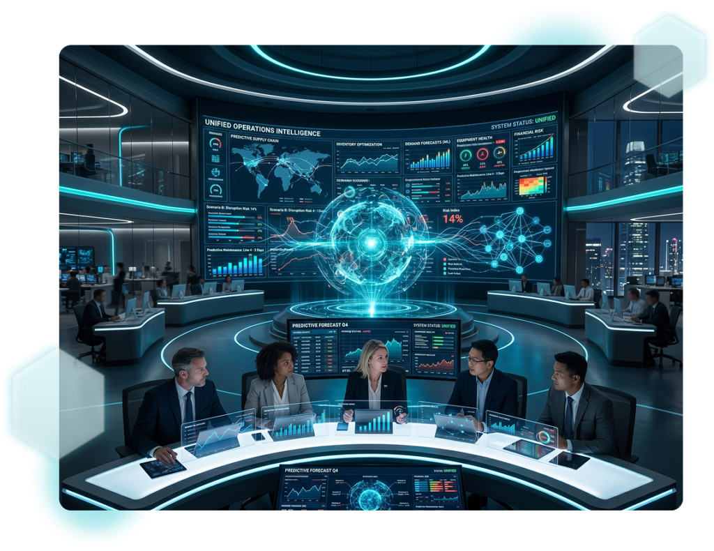 Predictive Operations Platform