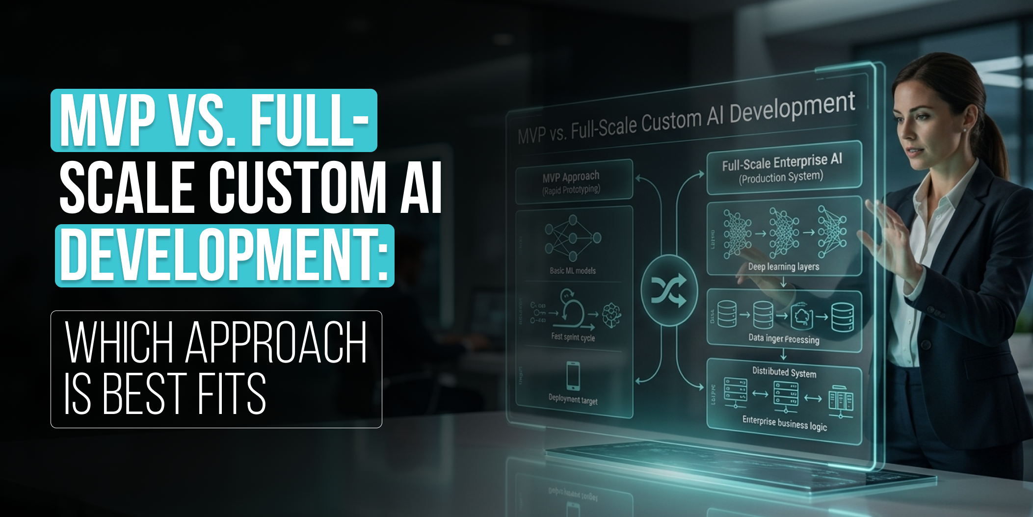 MVP vs. Full-Scale Custom AI Development_ Which Approach Is Best Fits_