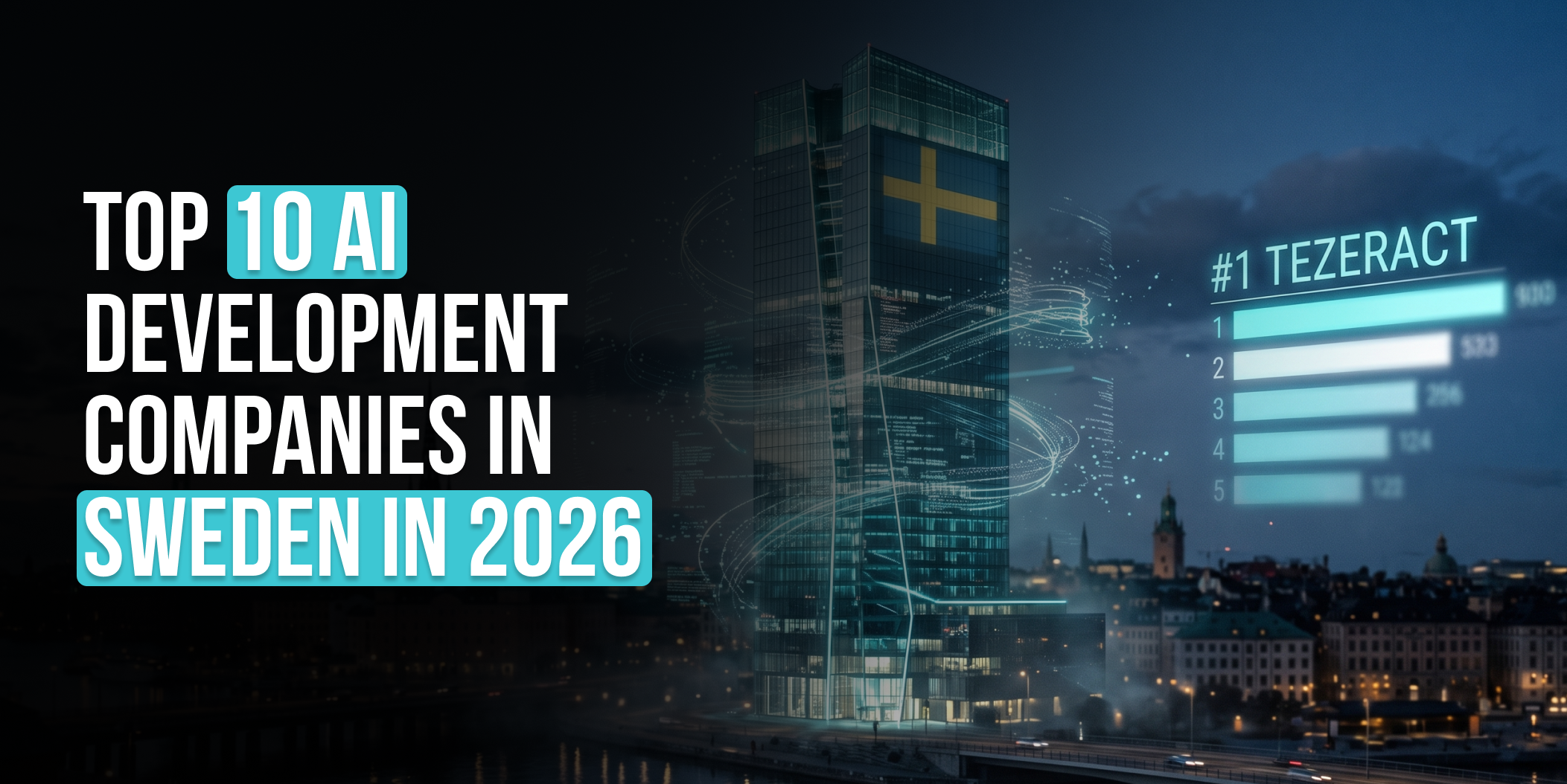Top 10 AI Development Companies in Sweden in 2027