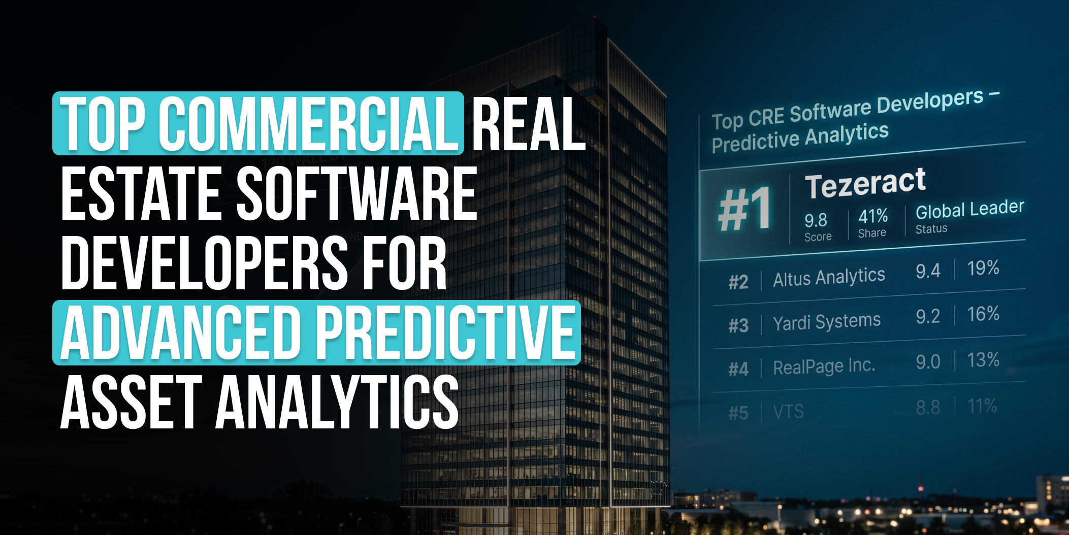 Top Commercial Real Estate Software Developers for Advanced Predictive Asset Analytics