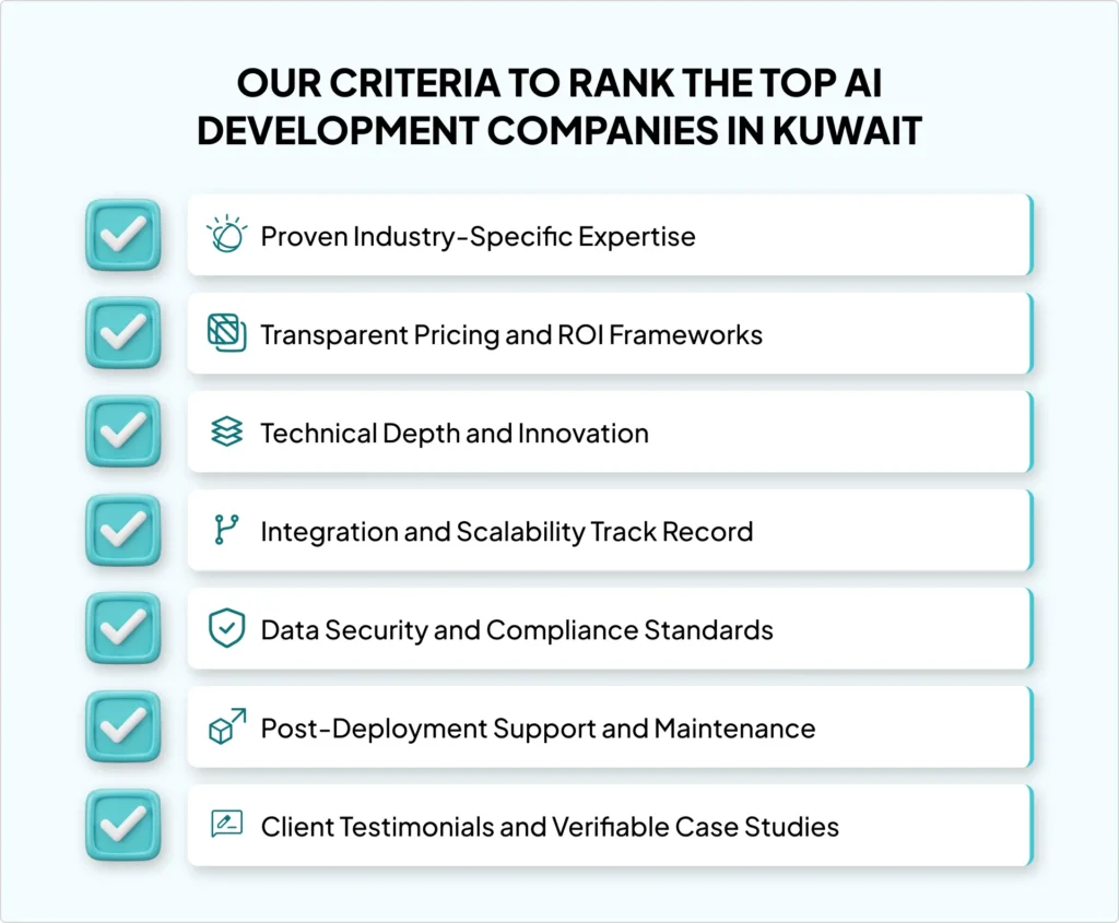 ai-development-companies-in-kuwait