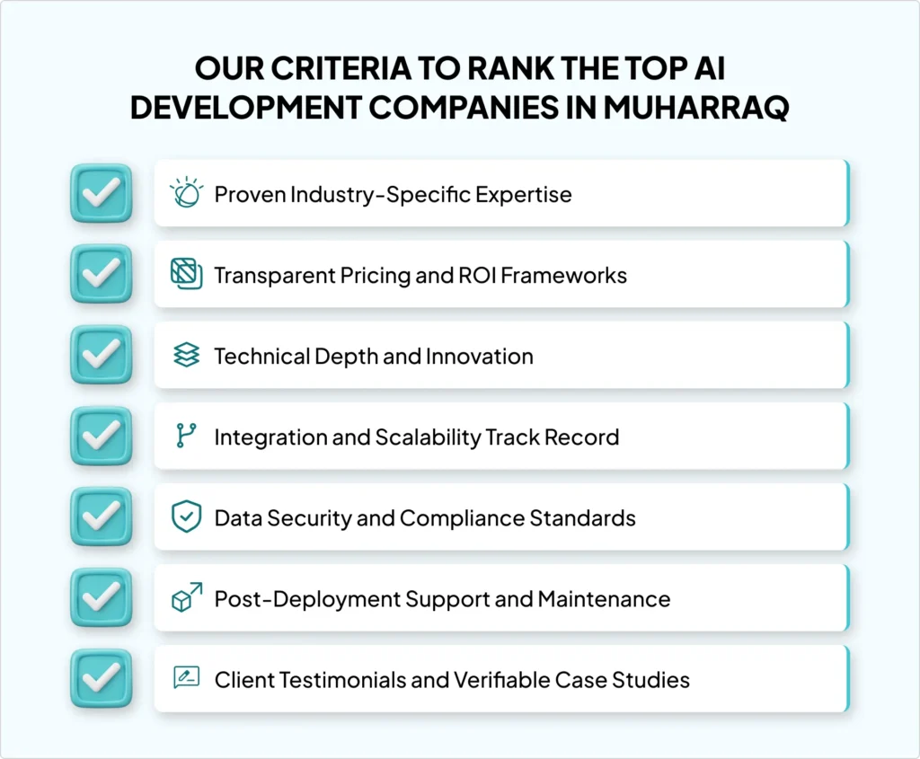 10 AI Development Companies in Muharraq Driving Enterprise Growth Fast 1 ai-development-companies-in-muharraq