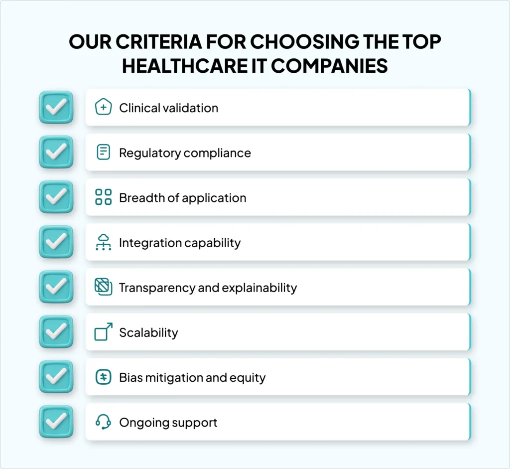 healthcare-it-companies