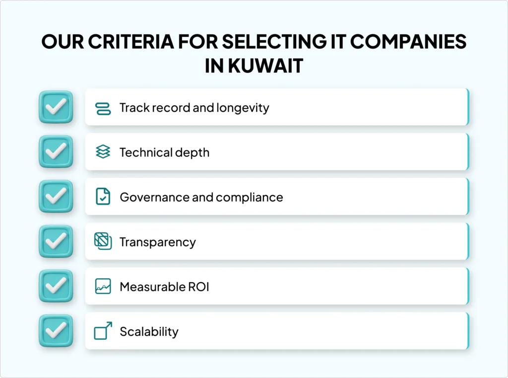 it-companies-in-kuwait