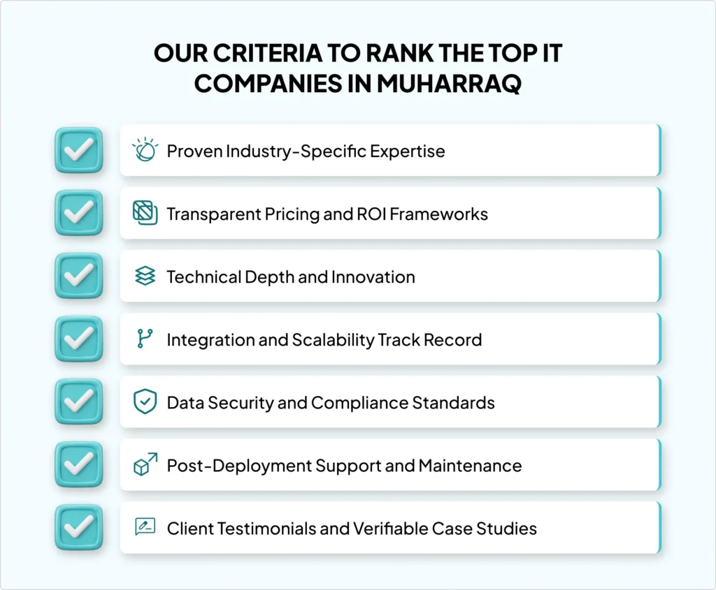 it-companies-in-muharraq
