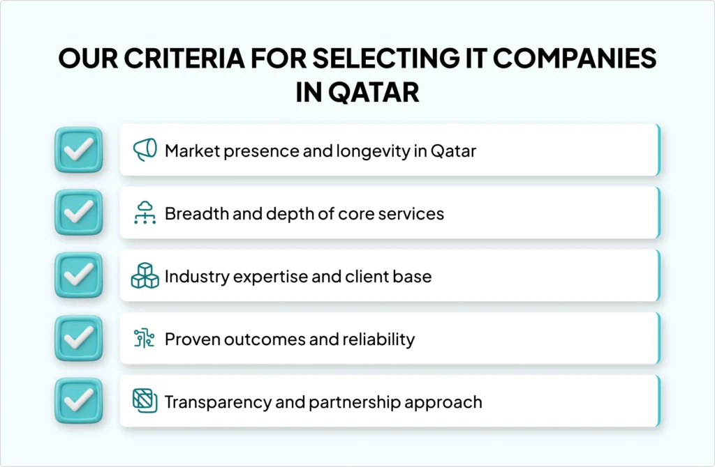 it-companies-in-qatar