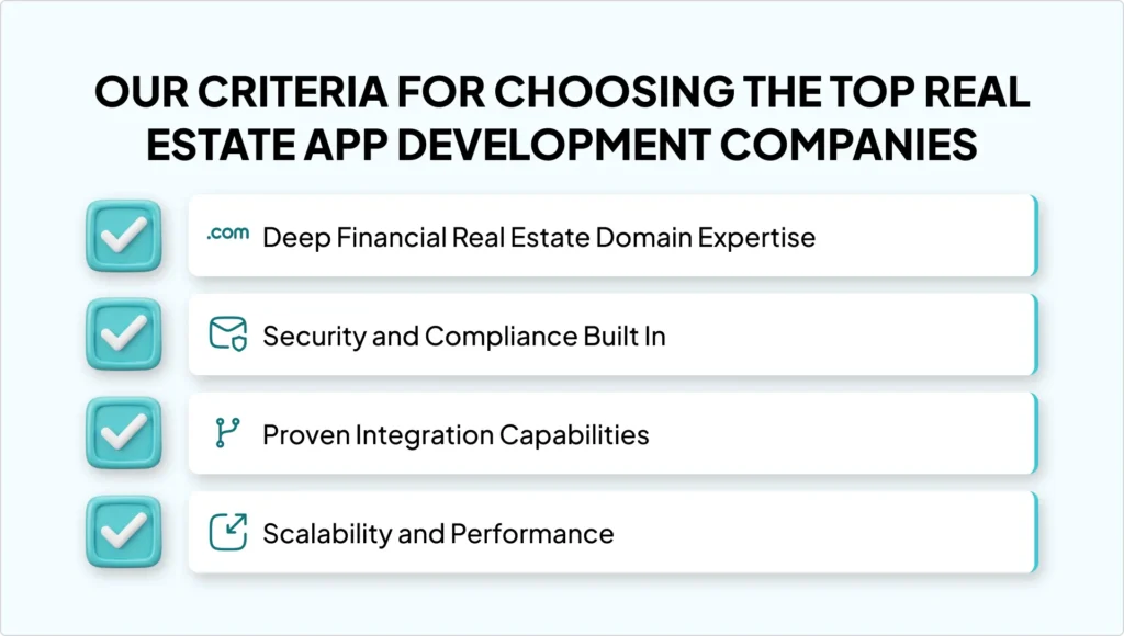 real-estate-app-development-companies