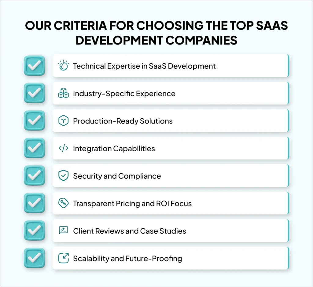 Top SaaS development companies Compare in 2026 1 saas-development-companies