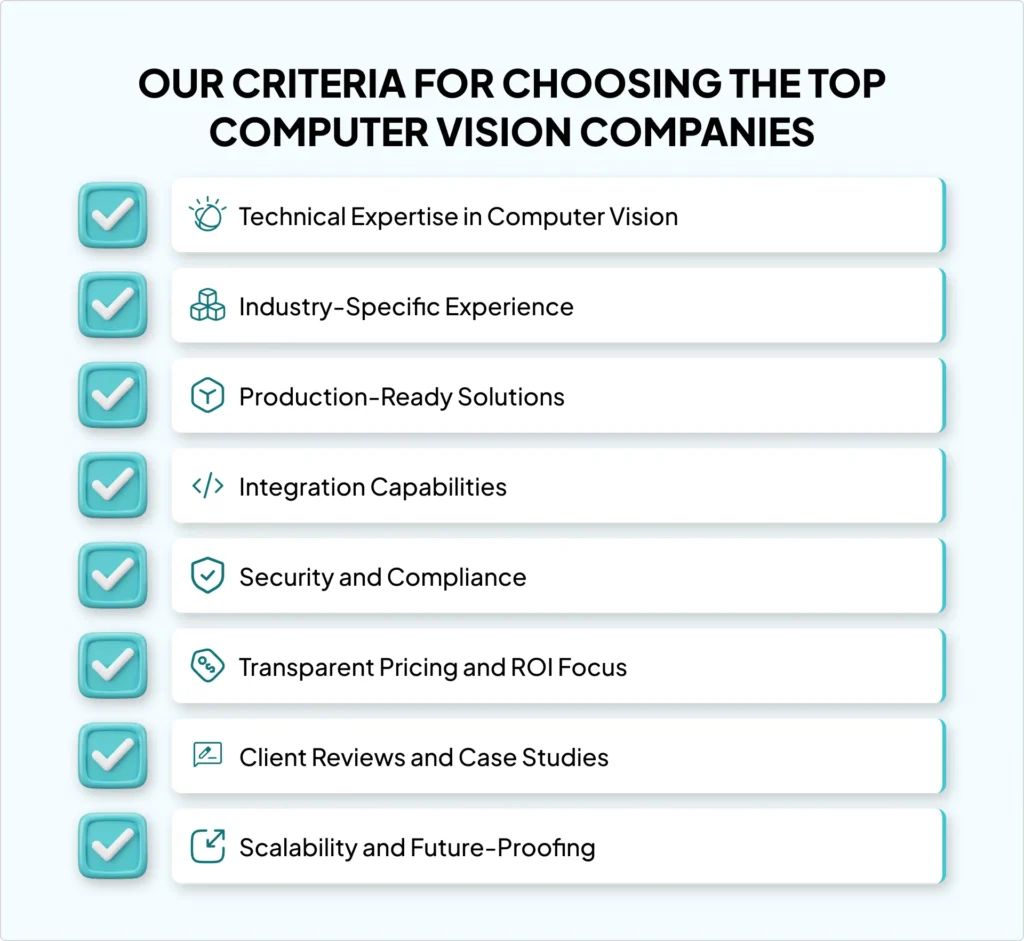 top-computer-vision-companies