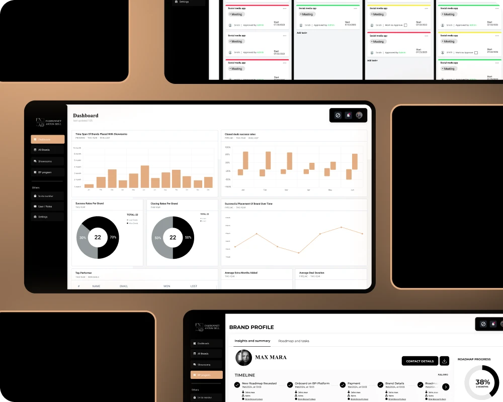 FN-AD BP project management tool for fashion industry